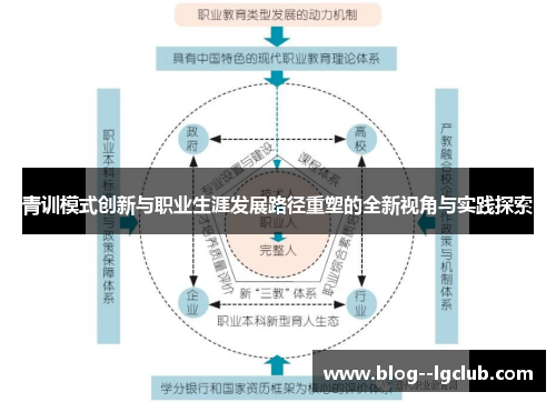 青训模式创新与职业生涯发展路径重塑的全新视角与实践探索